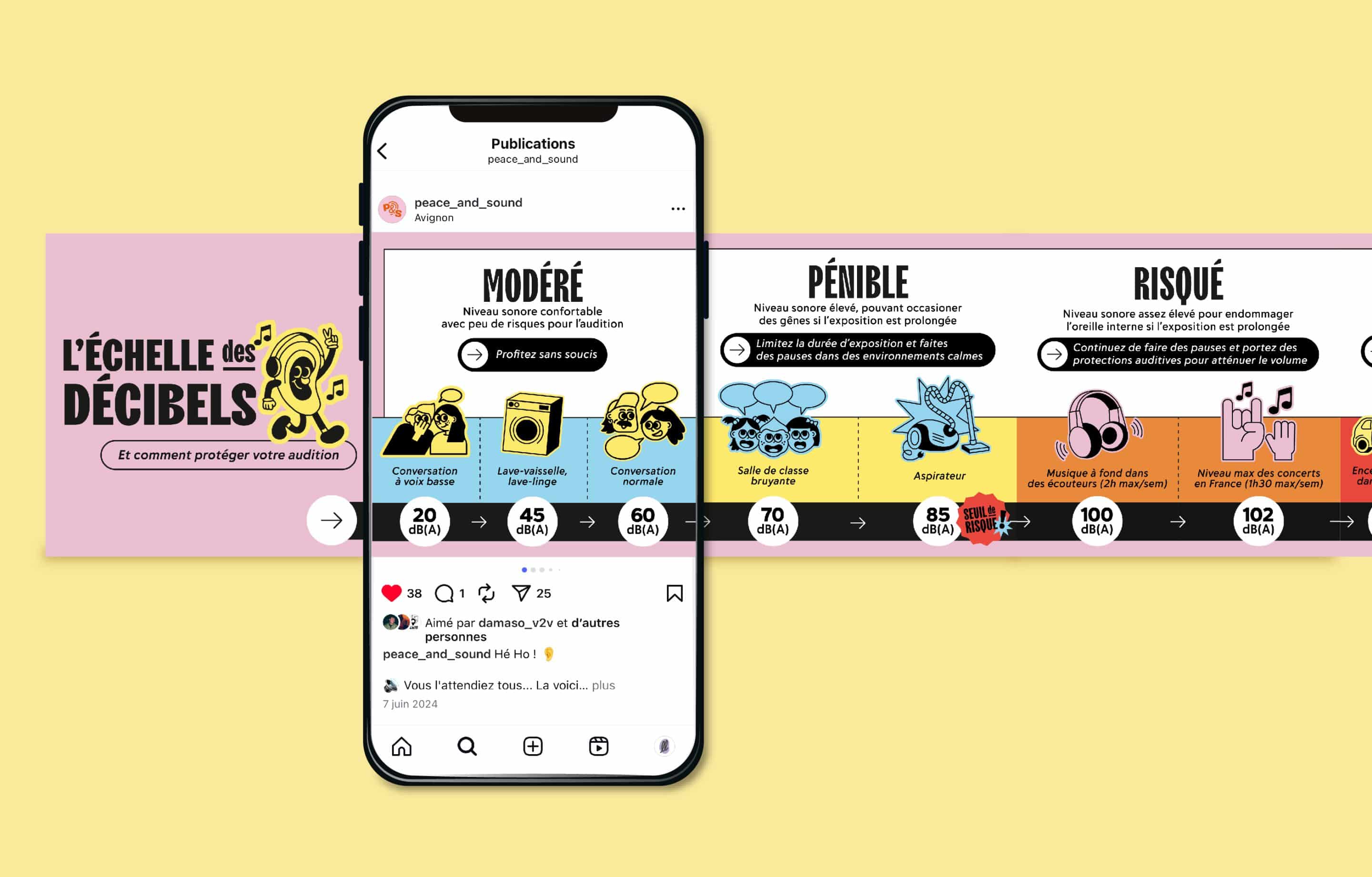 Logo Ludimuse, association culturelle musical