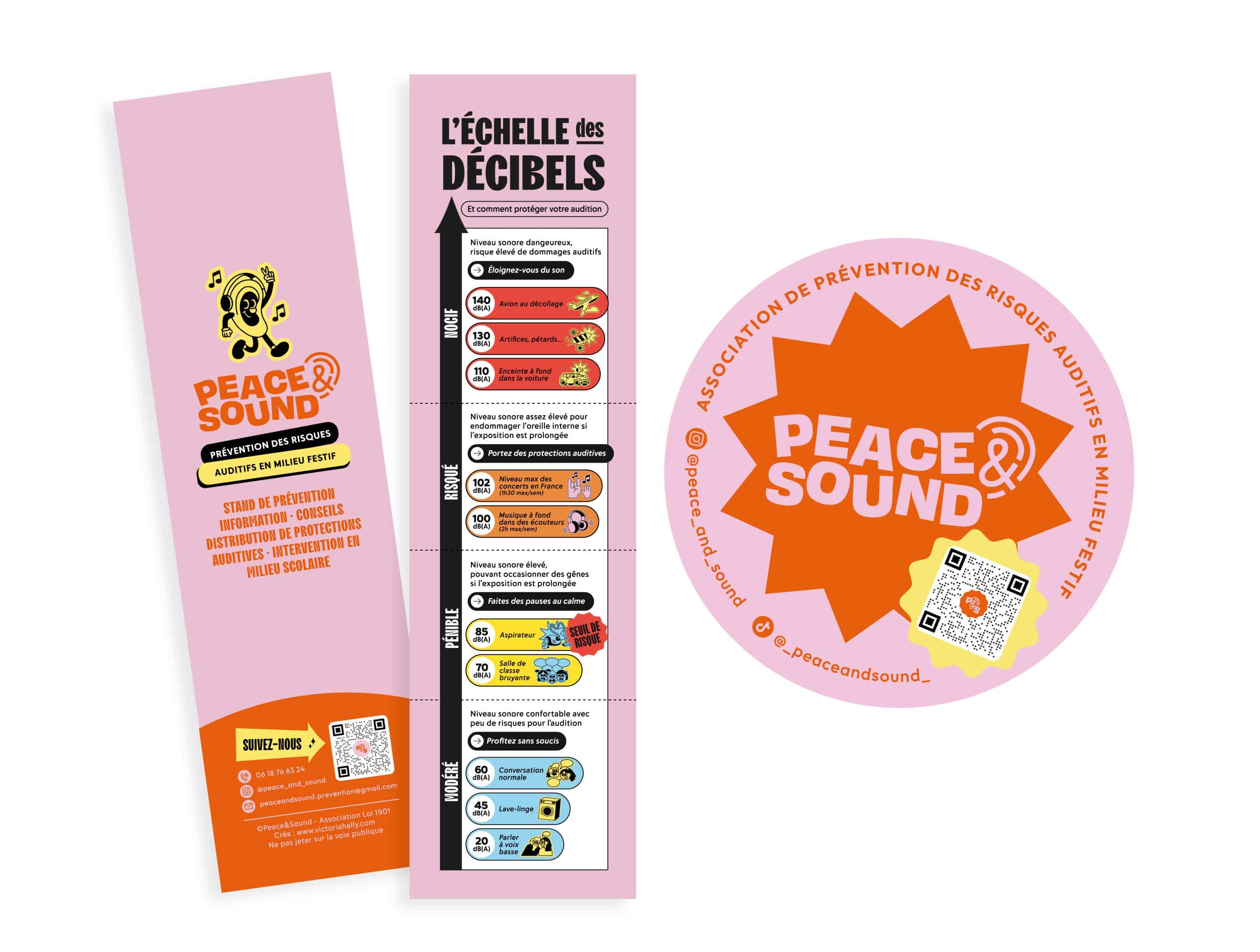 Logo Ludimuse, association culturelle musical